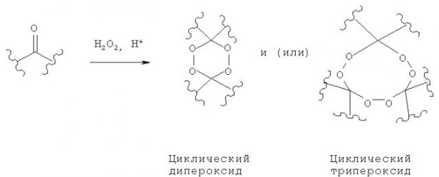 Способ получения замещенных 2,3,5,6-тетраоксабицикло-[2.2.1]гептанов (патент 2472799)