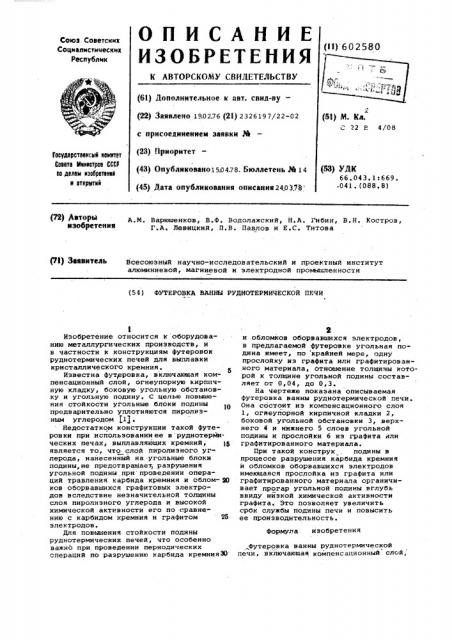 Футеровка ванны руднотермической печи (патент 602580)