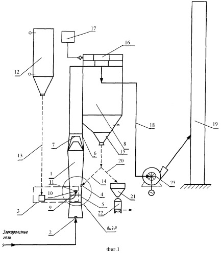 Установка сухой очистки отходящих газов электролитического производства алюминия (патент 2339743)