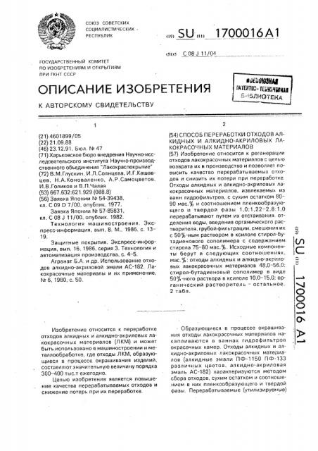 Способ переработки отходов алкидных и алкидно-акриловых лакокрасочных материалов (патент 1700016)