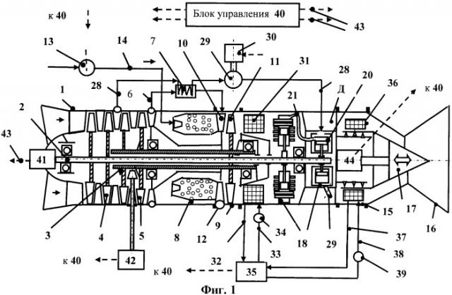 Комбинированный атомный форсажный авиационный двигатель (патент 2391525)