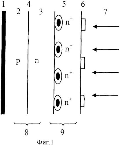 Гетероэлектрический фотоэлемент (патент 2331140)