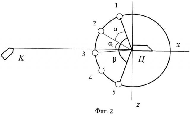 Способ применения радиогидроакустических буев реактивных (варианты) (патент 2525189)