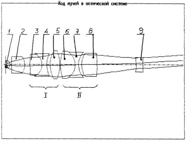 Планахроматический кварц-флюоритовый объектив микроскопа (патент 2338228)