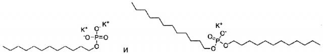 Способ высокоскоростного скручивания стренг из арамидных нитей (патент 2643992)