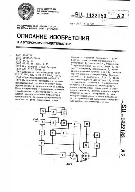 Осциллографический фазометр (патент 1422183)