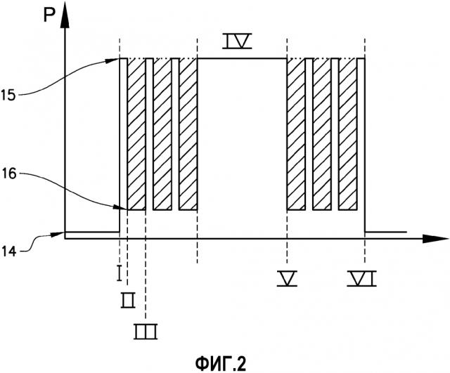 Бортовой модуль с управлением питанием (патент 2641543)