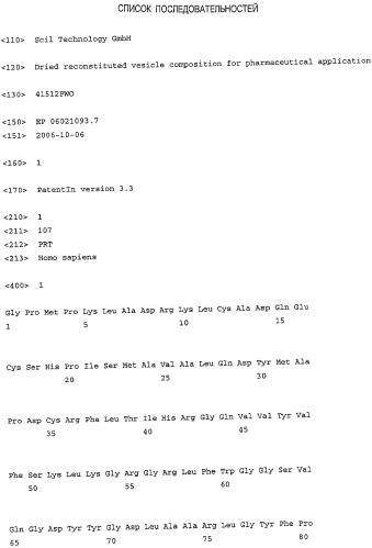 Высушенные восстановленные везикулы для фармацевтического применения (патент 2443412)
