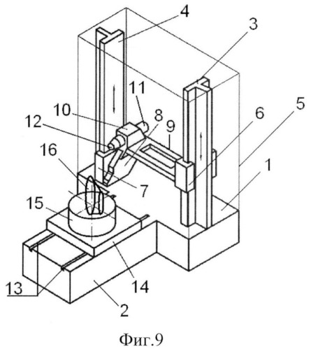 Станок для обработки сложных поверхностей высокоскоростным фрезерованием (патент 2544710)