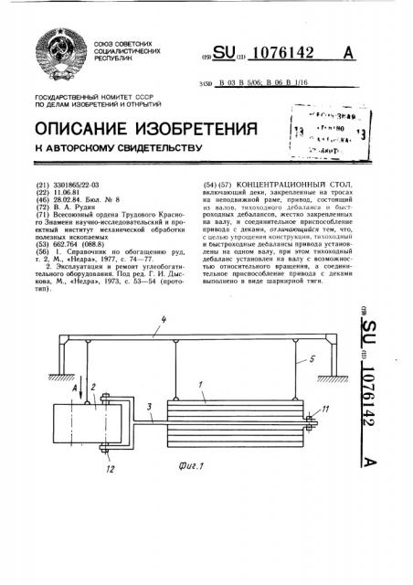 Концентрационный стол (патент 1076142)