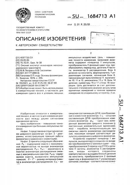 Цифровой фазометр (патент 1684713)