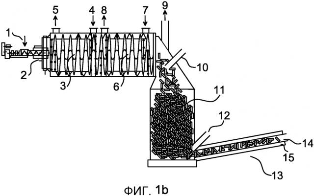 Способ и система для эффективного обжига биомассы (патент 2605416)