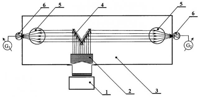 Способ определения коэффициента затухания поверхностной электромагнитной волны инфракрасного диапазона за время одного импульса излучения (патент 2400714)