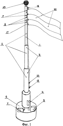 Флагшток (патент 2482550)