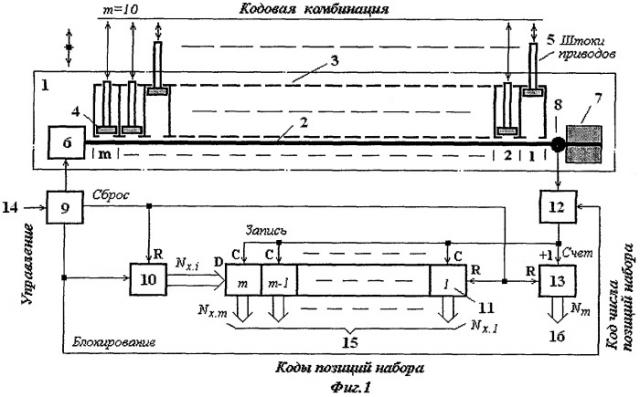 Магнитострикционный кодовый преобразователь (патент 2297506)