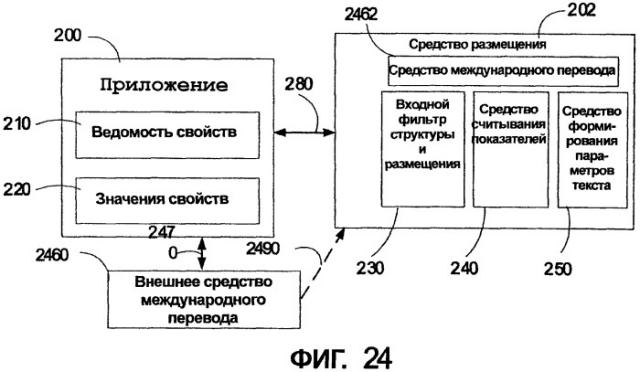 Система и способ автоматического измерения высоты строки, размера и других параметров международного шрифта (патент 2451331)