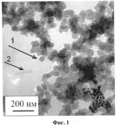 Тонкодисперсная водная суспензия углеродных наноструктур и способ ее изготовления (варианты) (патент 2423317)