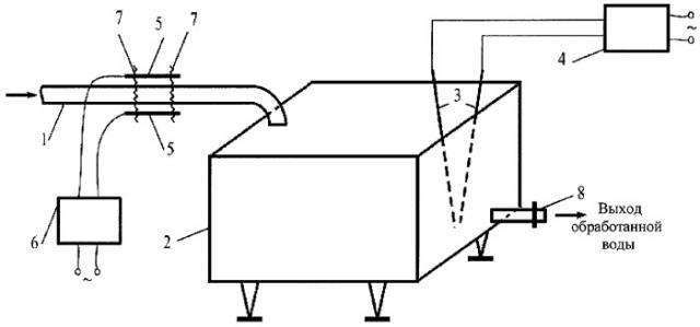 Способ подготовки воды (патент 2281917)