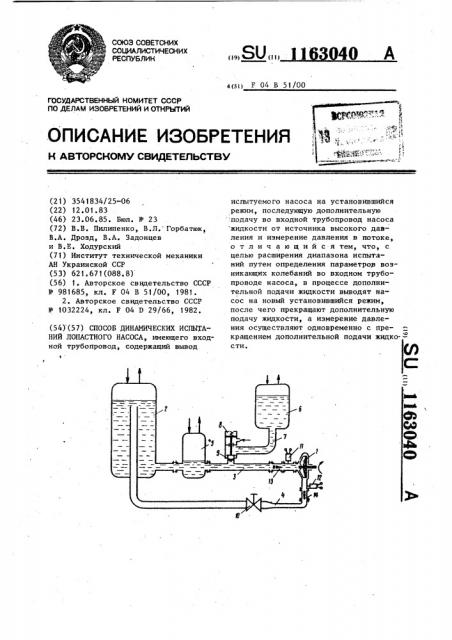 Способ динамических испытаний лопастного насоса (патент 1163040)