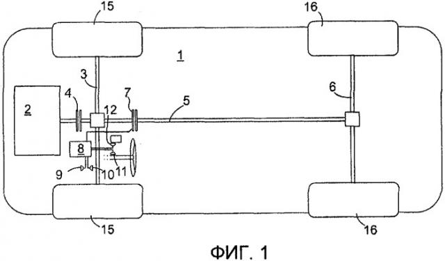 Транспортное средство, имеющее переключаемый привод на четыре колеса (патент 2526316)