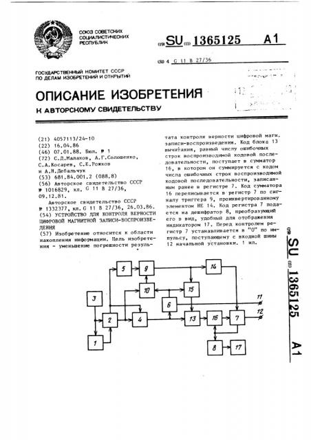 Устройство для контроля верности цифровой магнитной записи- воспроизведения (патент 1365125)