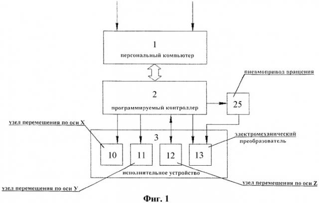 Способ формирования полутонового изображения в функциональном слое изделия (патент 2355586)
