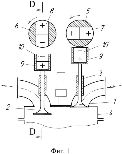 Привод клапанов газораспределения двигателя внутреннего сгорания (патент 2606723)