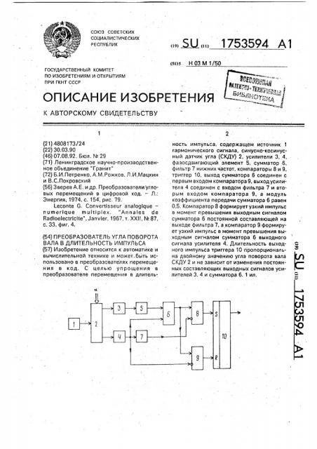 Преобразователь угла поворота вала в длительность импульса (патент 1753594)