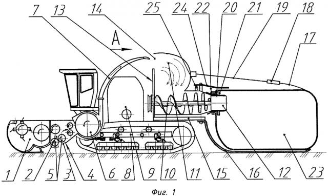 Комбайн гусеничный для заготовки грубых кормов (патент 2625659)