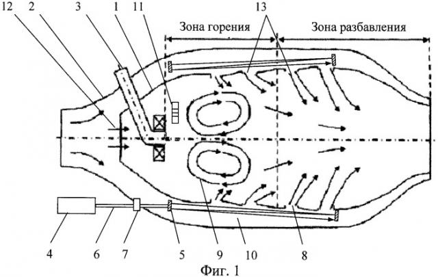 Камера сгорания газотурбинного двигателя и способ ее работы (патент 2505749)