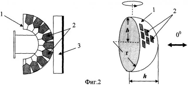 Радиолокационная антенна с уменьшенной эффективной площадью рассеяния (патент 2319261)