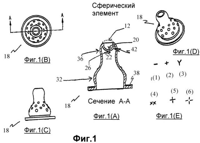 Непроливающие устройства для питья (патент 2329031)