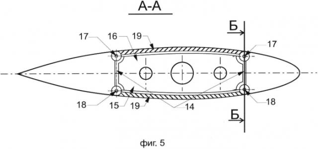 Способ управления упругими изгибными и крутильными деформациями несущей поверхности и устройство для его реализации (патент 2574491)