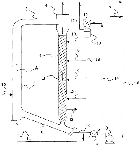 Способ регулирования течения полимера в процессе полимеризации (патент 2380379)