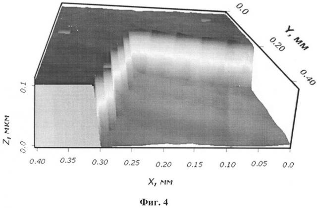Способ определения толщины пленки с помощью интерферометрии белого света (патент 2634328)