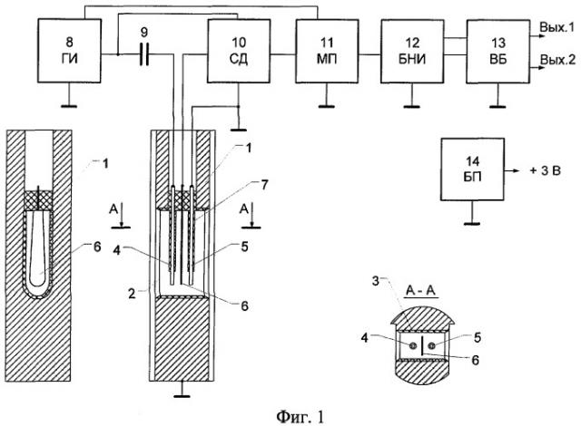 Вихревой расходомер (патент 2275602)