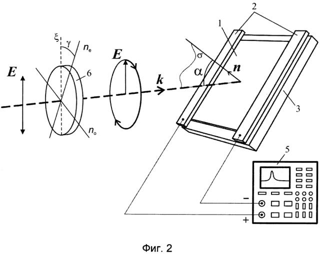 Способ определения знака поляризации циркулярно и эллиптически поляризованного лазерного излучения (патент 2631919)