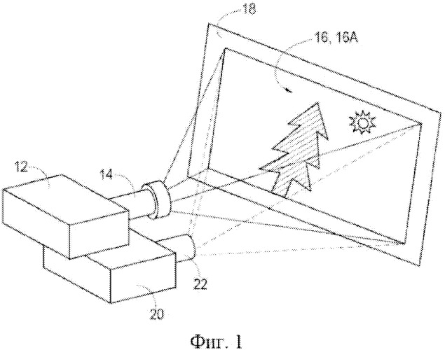 Проекционные дисплеи с высокой светимостью и связанные способы (патент 2559724)
