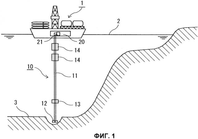 Пузырьковая газлифтная система и пузырьковый газлифтный способ (патент 2580573)
