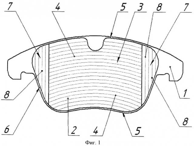 Фрикционное изделие (патент 2461749)