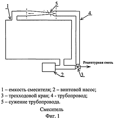 Способ приготовления сахарного печенья (патент 2491817)