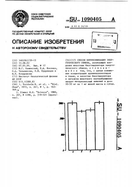 Способ интенсификации энергетического обмена (патент 1090405)