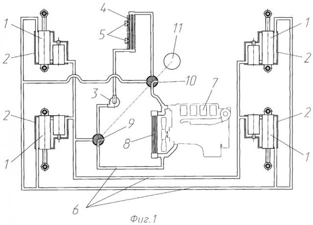 Система подрессоривания транспортного средства (патент 2291790)
