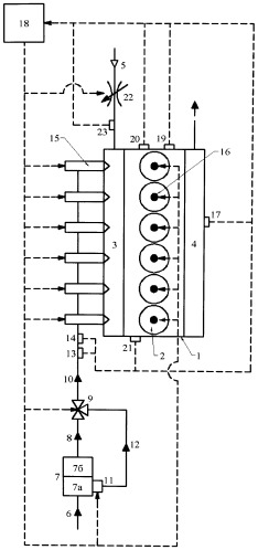 Система управления газопоршневым двигателем (патент 2520787)