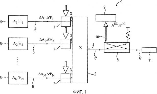 Устройство и метод генерации высокой радиочастотной мощности (патент 2652458)
