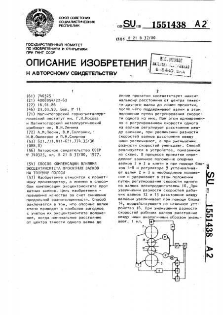 Способ компенсации влияния эксцентриситета прокатных валков на толщину полосы (патент 1551438)