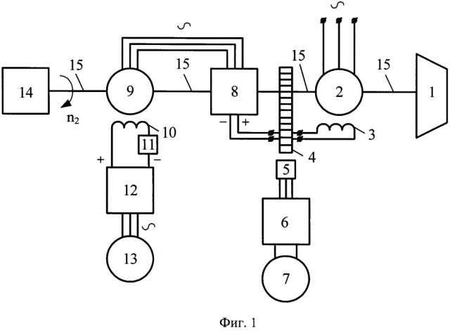 Способ и устройство для измерения тока ротора генератора с бесщеточным возбуждением (патент 2623696)