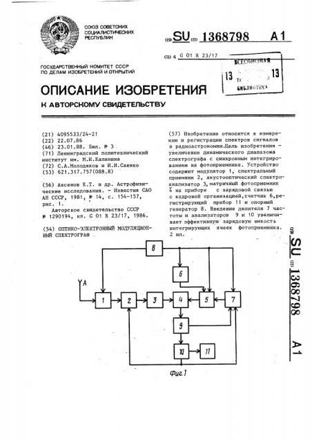 Оптико-электронный модуляционный спектрограф (патент 1368798)