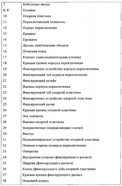 Дверной контактный выключатель, прежде всего для электрошкафов (патент 2632479)