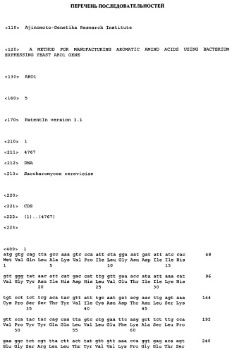 Способ получения ароматических аминокислот с использованием бактерии, экспрессирующей ген aro1 из дрожжей (патент 2408723)